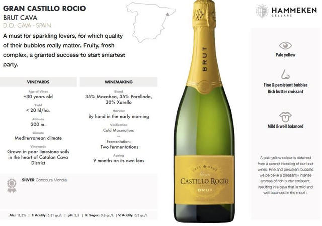 Gran Castillo Rocio - Macabeo/Parellada/Xarello - Spain