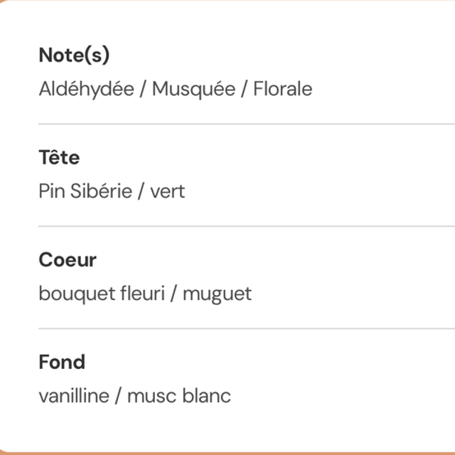 Fondant Linge propre