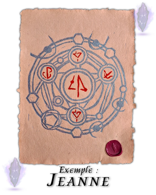 Linogravure | Prénom Alchimique