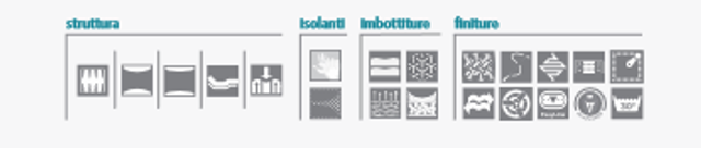 Premium Healthy Lattice 100%