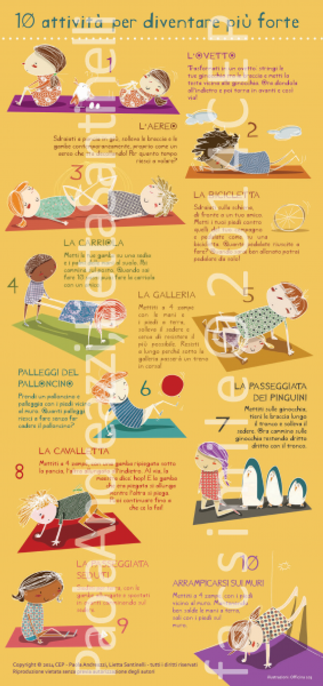 Poster - 10 attività per diventare più forte (ITA)