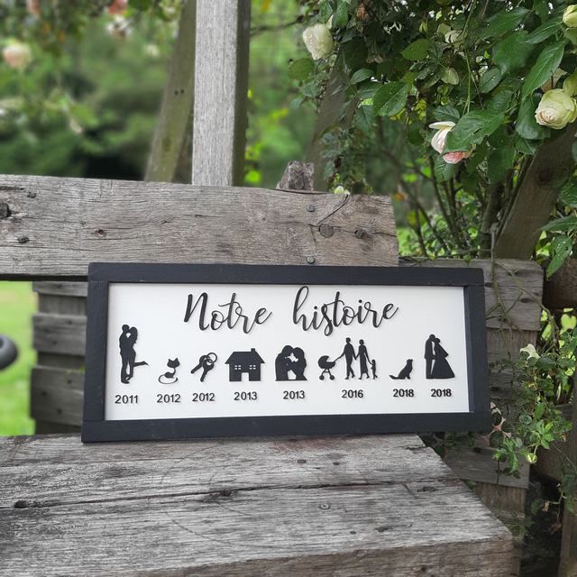 Tableau Notre histoire noir