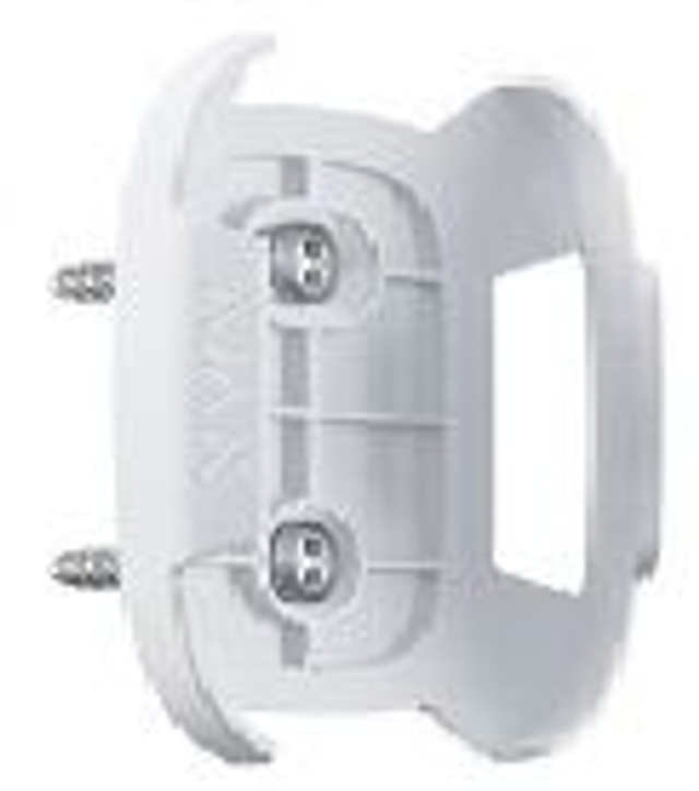 Support de Bouton Panique