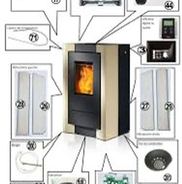 Dépannage / Diagnostic / Pièce détaché