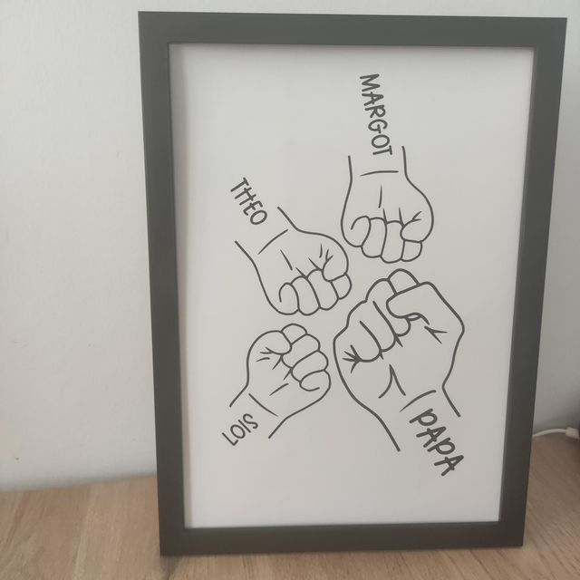 Cadre entièrement personnalisable Mains