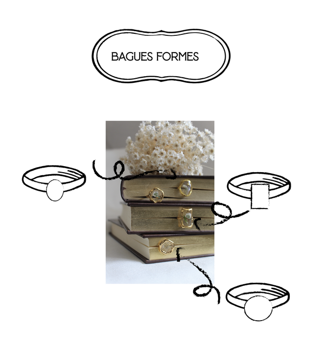 Article personnalisé