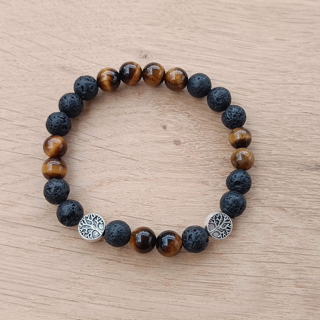 Bracelet Protection et confiance