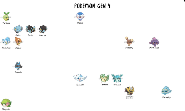 PICK Pokemon Gen 4 Stickers