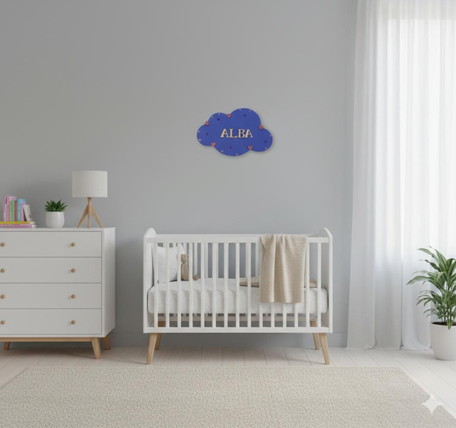 Plaque prénom déco : le détail poétiques de la chambre