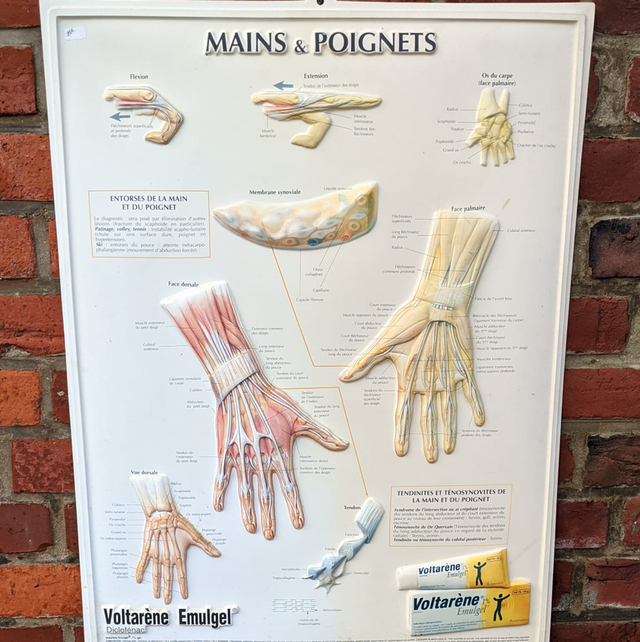 Affiche publicitaire ancienne VOLTAREN mains et poignets