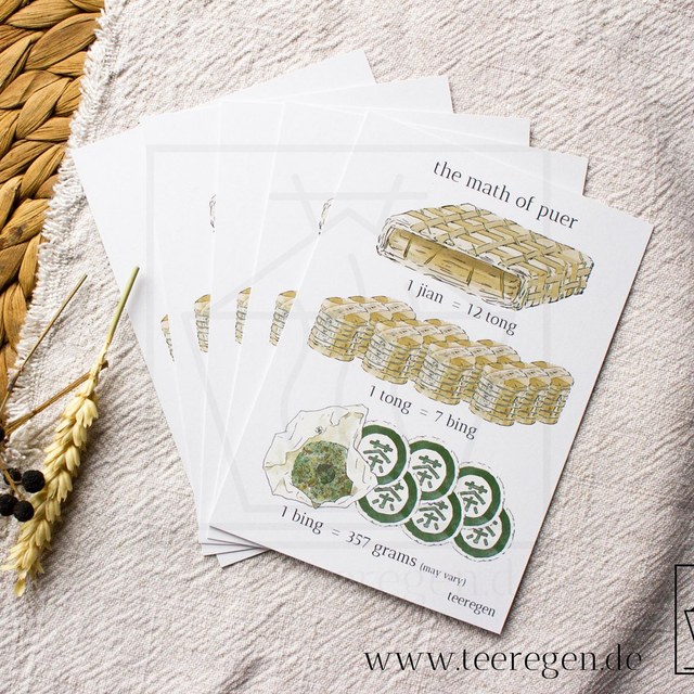 Puer Math - Set of 5 - Tea Culture On Postcards