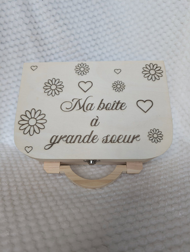 Valisette personnalisable