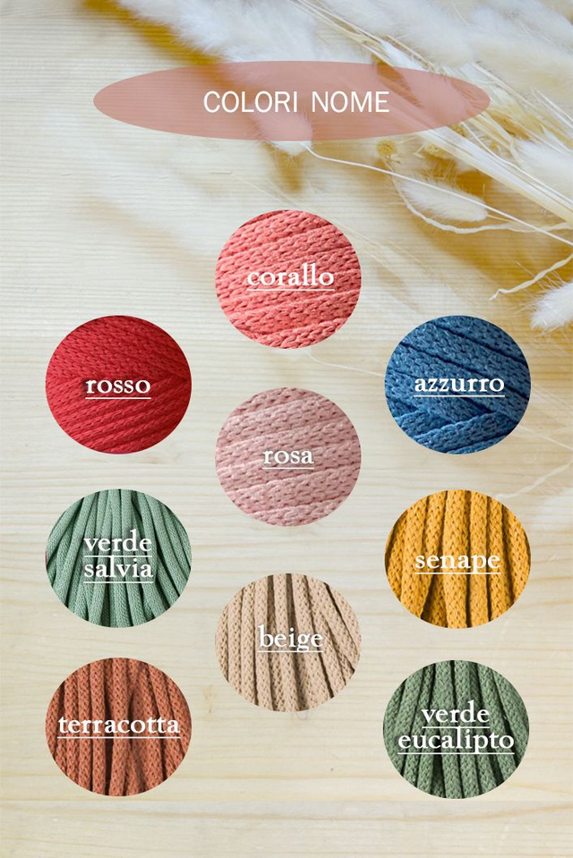 π΄πππππππππ πππ ππππ π ππππππ