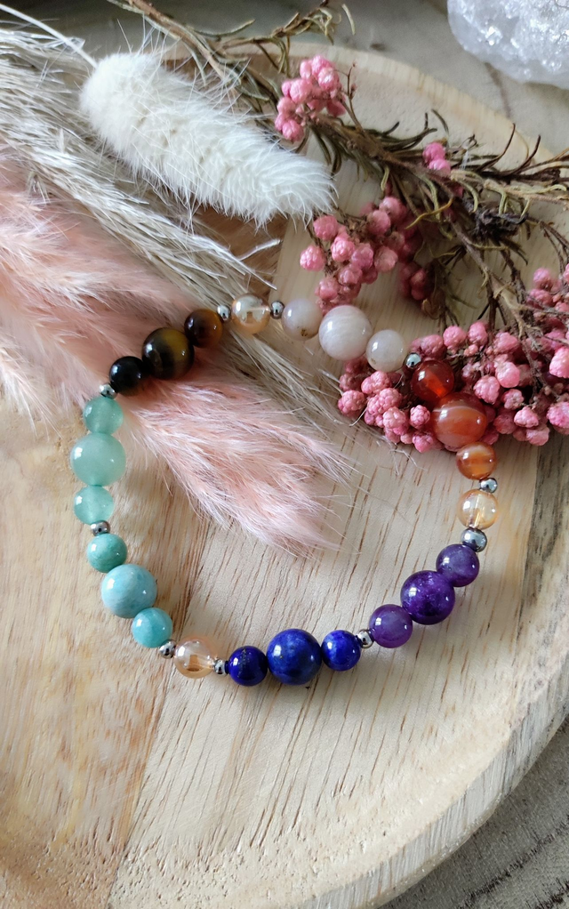 Bracelet 7 Chakras