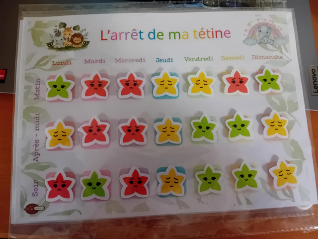 🍼 Tableau de Suivi – L’Arrêt de ma Tétine