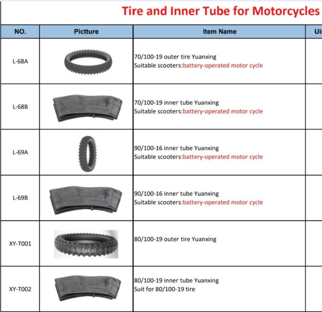 Dekk og Slange for MOTORSYKLER
