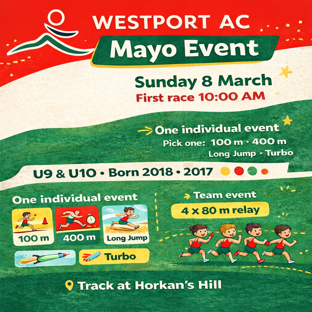 Mayo Event Sunday 8th March 2017 U10's