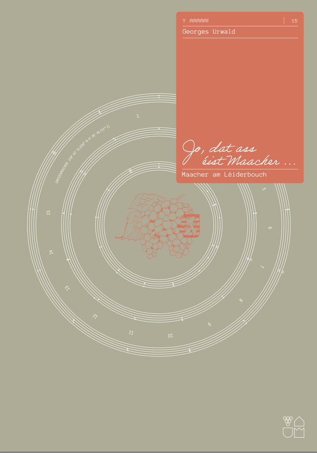 Jo, dat ass éist Maacher - Léiderbouch