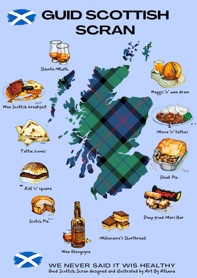 Guid Scottish Scran
