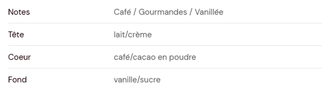 Fondant parfumé " Cappuccino "