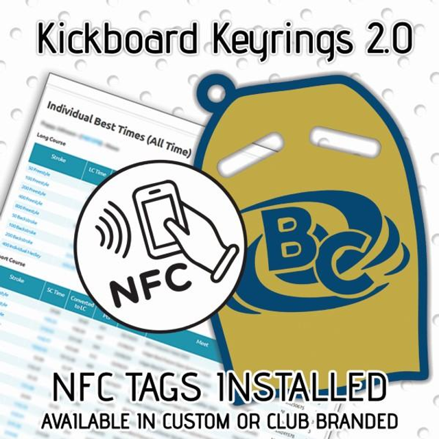 Blackburn Centurions - PLEASE LEAVE NAME AND SwimEng NUMBER in message for merchant on checkout