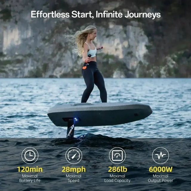 Waydoo Flyer EVO Pro : eFoil équilibré pour tous