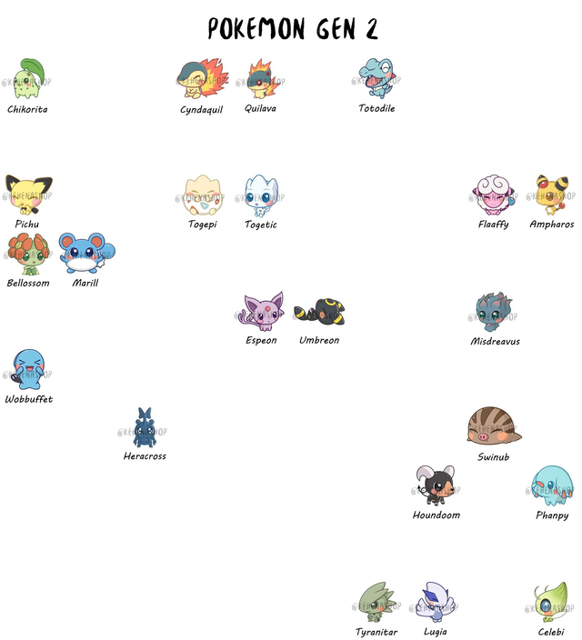 PICK Pokemon Gen 2 Stickers