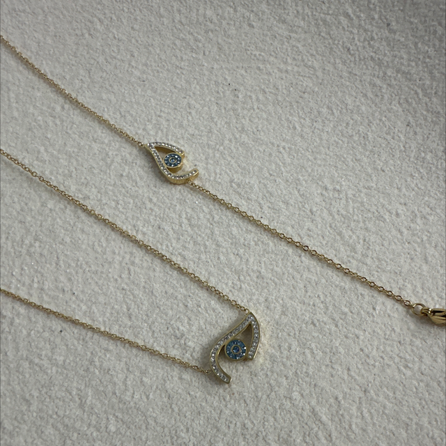 ENSEMBLE SIGNIFICATIVO