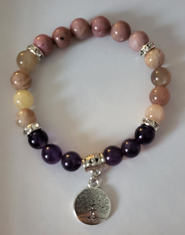 Bracelet cycle menstruel