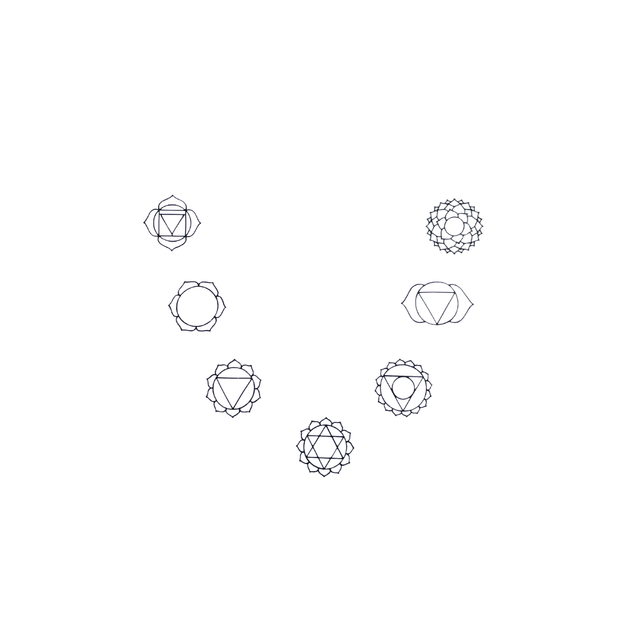 7 chakras