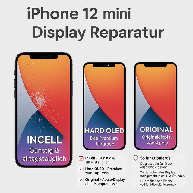 🔧 iPhone 12 Mini Display Reparatur