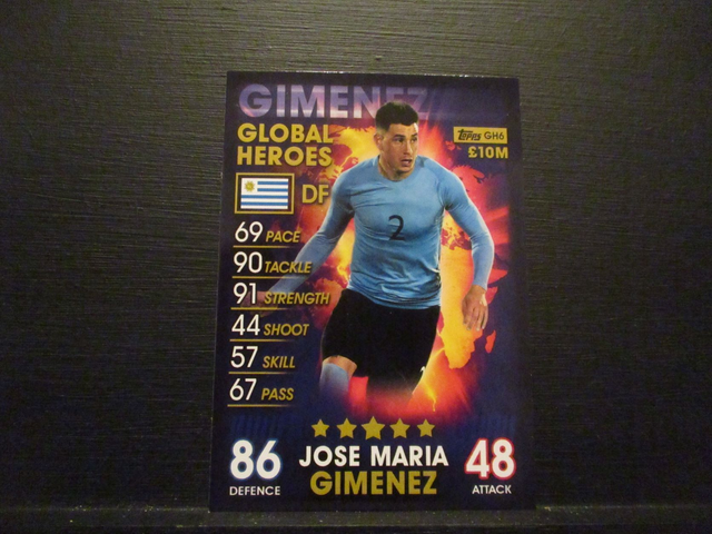 Jose Maria Gimenez - Global Heroes Match Attax 101 Original Trading Card