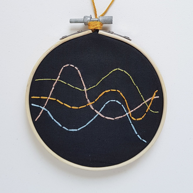 Embroidered Sound Waves 11cm - ORIGINAL