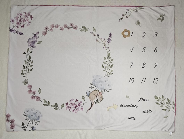 TAPIS D’ETAPE Thème Fleurs