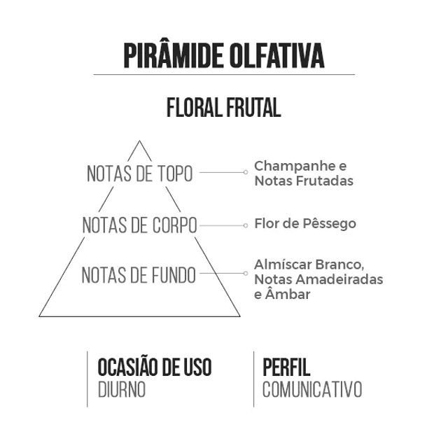 Deo Colônia Feminino 521 Vip Rosé 15ml