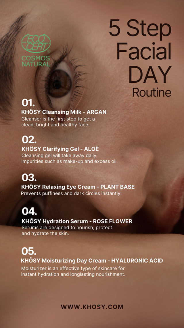 WELCOME Starter Day Kit