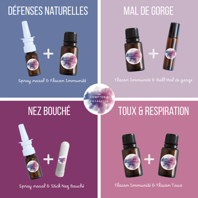 Mini Box S.O.S. Rhume