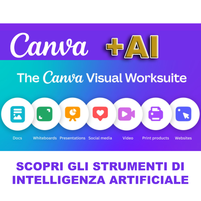 Corso CANVA ed Intelligenza Artificiale - Aula Corsi INFOSHOP SRL