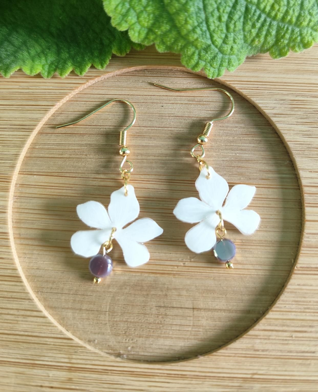 Boucles d&#039;oreilles Cléor blanc perle a facettes 