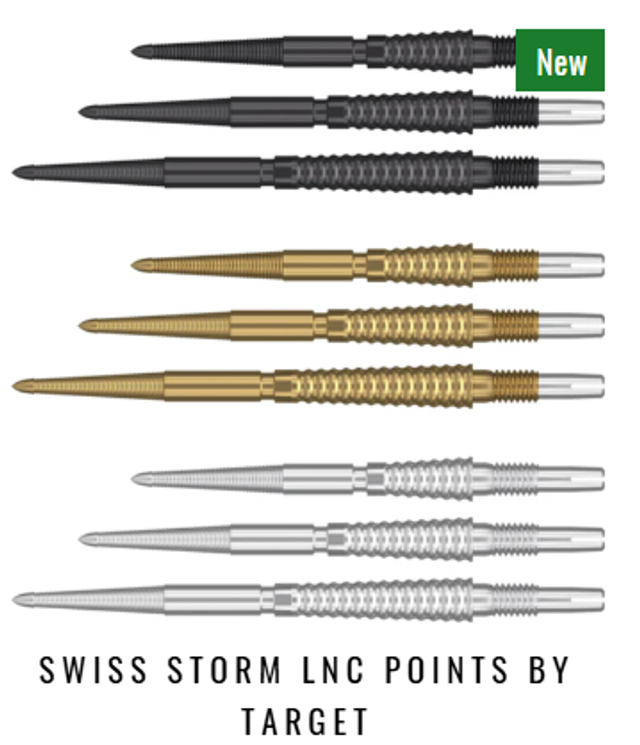 Swiss Storm LNC Points by Target