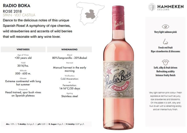 Radio Boka - Rose 2018 - Tempranillo/Boba - Spain