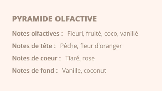 Fondant parfumé " Monoï "
