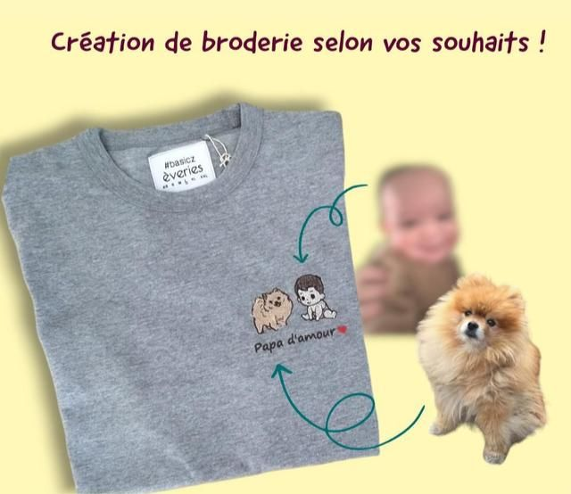 Création broderie selon vos souhaits 
