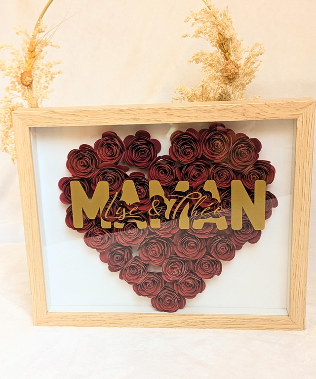 Cadres Fleuris Personnalisés