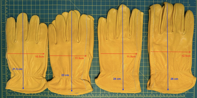 Sizing Service