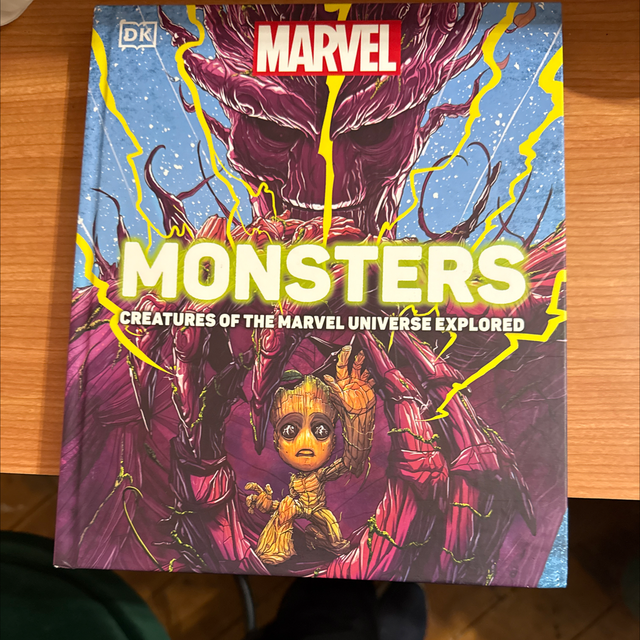 Marvel Monsters