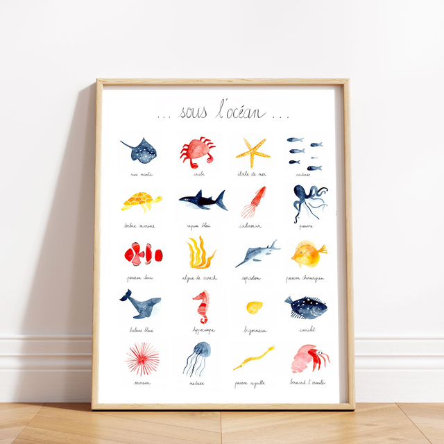 Affiche "Sous l'océan"