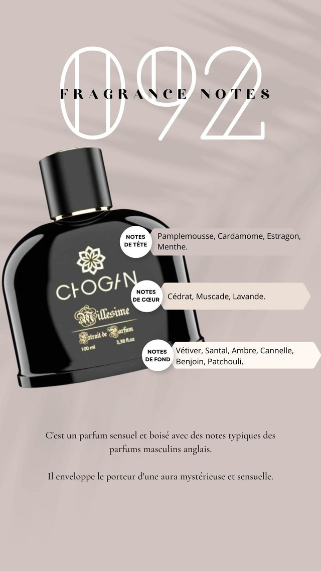 N° 291 PARFUM HOMME  sensuel, caractérisé par les notes typiques des parfums masculins anglais 100 ML