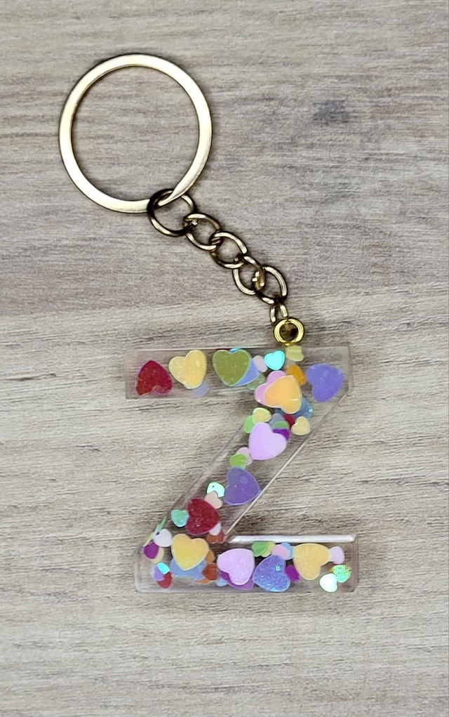 Les Z personnalisés 