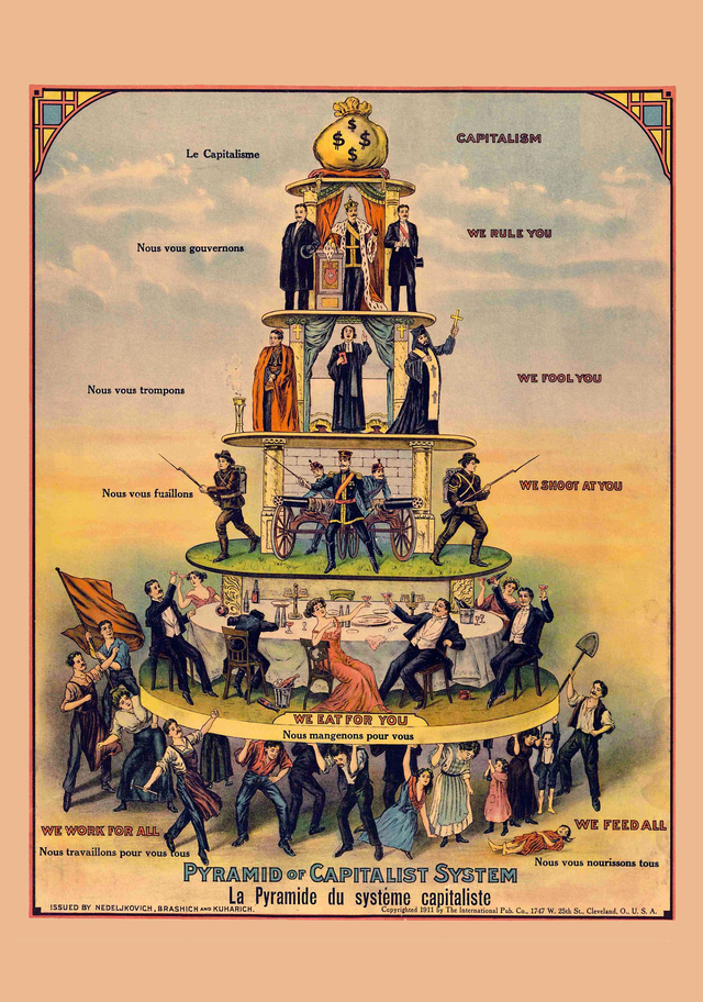 Pyramid of Capitalism A1